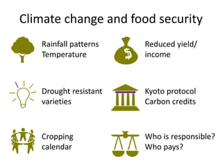 Agricultural innovation
