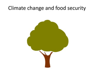 Agricultural innovation