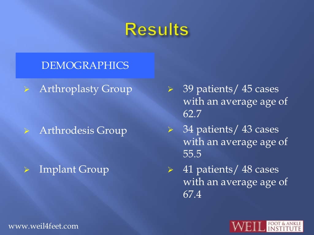 Foods to avoid with cmt picture