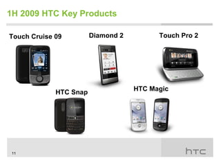 1H 2009 HTC Key Products

Touch Cruise 09         Diamond 2         Touch Pro 2




                                    HTC Magic
             HTC Snap




 11
 