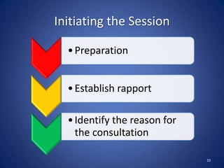 Initiating the Session
10
•Preparation
•Establish rapport
•Identify the reason for
the consultation
 