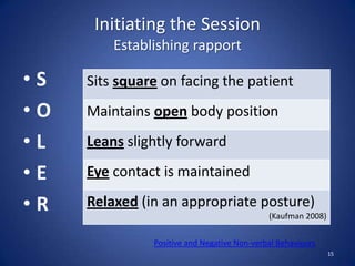 Initiating the Session
Establishing rapport
• S
• O
• L
• E
• R
15
Sits square on facing the patient
Maintains open body position
Leans slightly forward
Eye contact is maintained
Relaxed (in an appropriate posture)
(Kaufman 2008)
Positive and Negative Non-verbal Behaviours
 