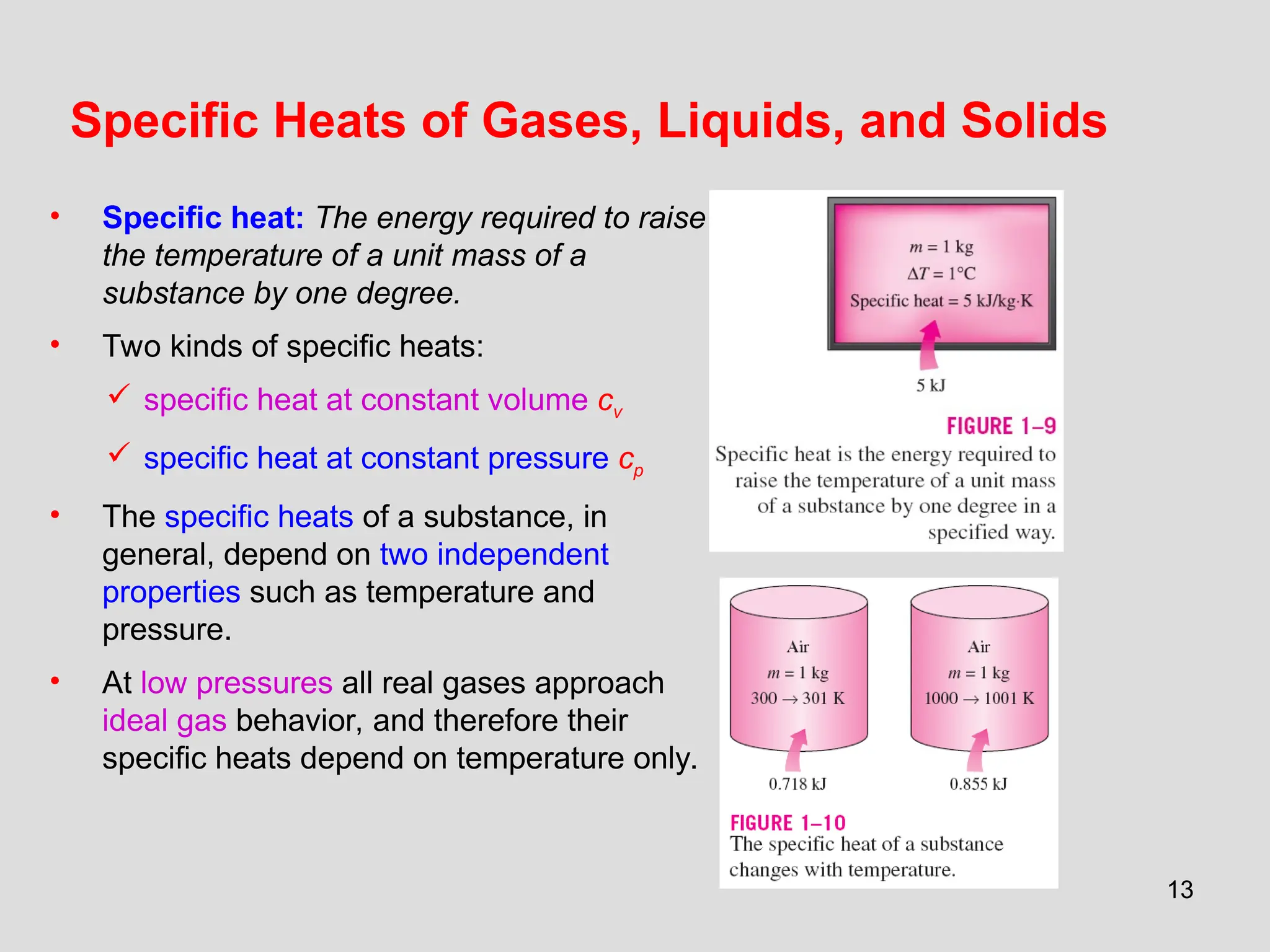 13
Specific Heats of Gases, Liquids, and Solids
• Specific heat: The energy required to raise
the temperature of a unit mass of a
substance by one degree.
• Two kinds of specific heats:
 specific heat at constant volume cv
 specific heat at constant pressure cp
• The specific heats of a substance, in
general, depend on two independent
properties such as temperature and
pressure.
• At low pressures all real gases approach
ideal gas behavior, and therefore their
specific heats depend on temperature only.
 