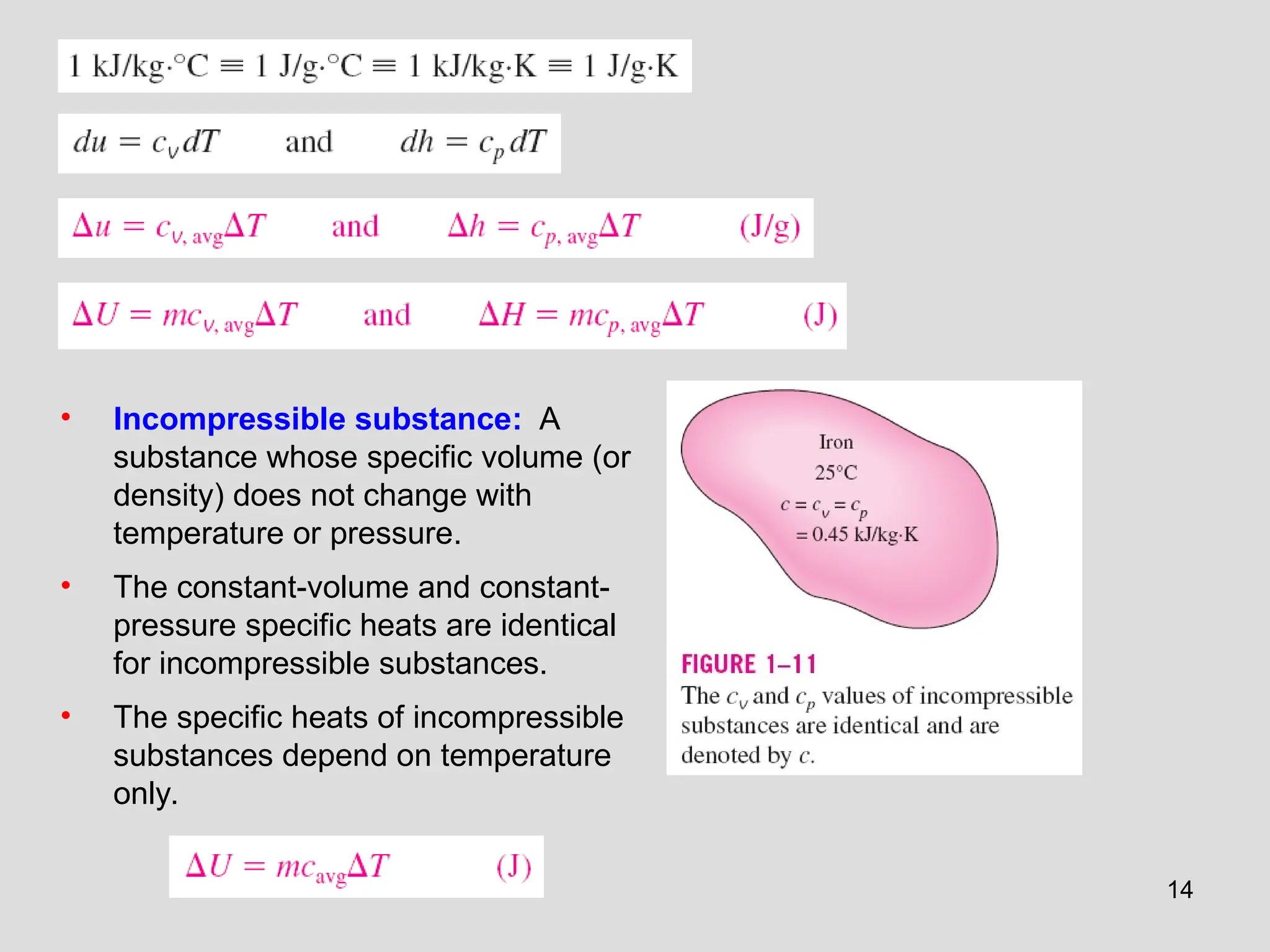 14
• Incompressible substance: A
substance whose specific volume (or
density) does not change with
temperature or pressure.
• The constant-volume and constant-
pressure specific heats are identical
for incompressible substances.
• The specific heats of incompressible
substances depend on temperature
only.
 