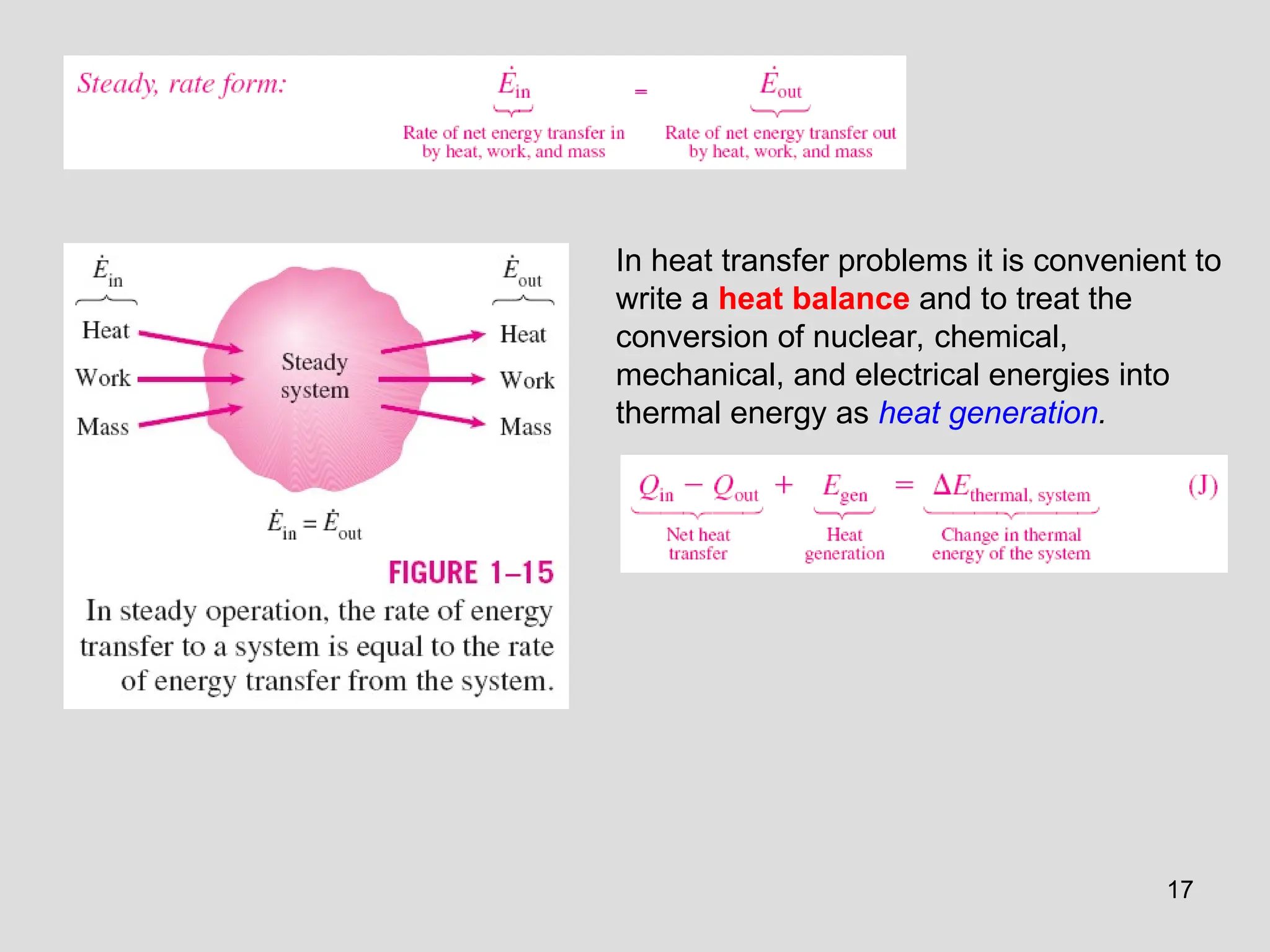 17
In heat transfer problems it is convenient to
write a heat balance and to treat the
conversion of nuclear, chemical,
mechanical, and electrical energies into
thermal energy as heat generation.
 