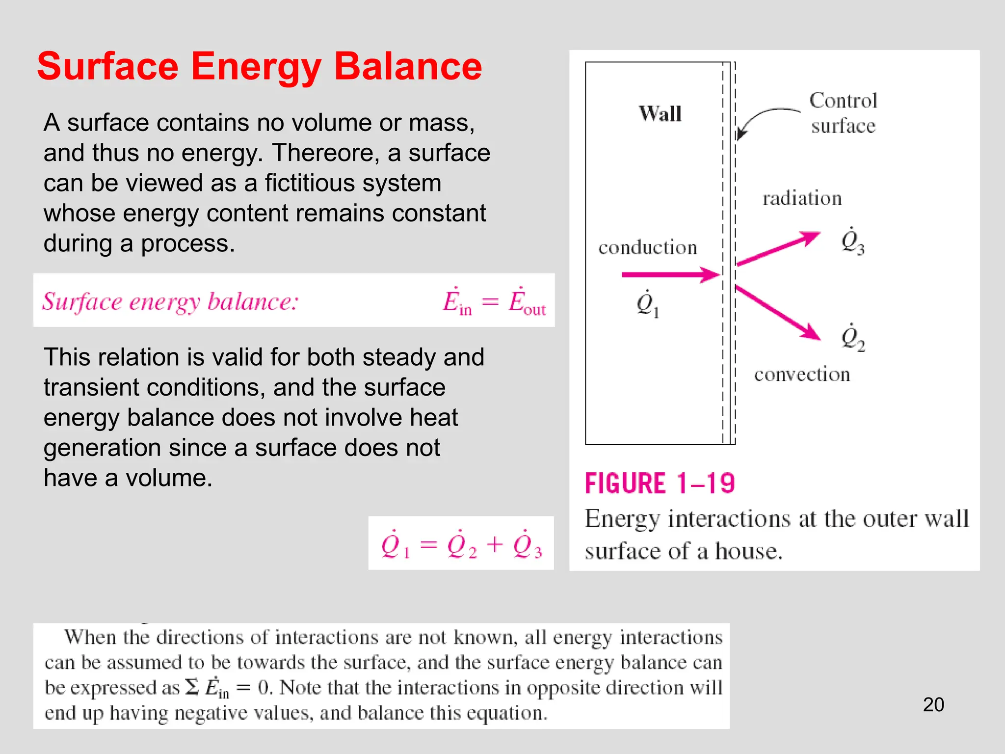 20
Surface Energy Balance
This relation is valid for both steady and
transient conditions, and the surface
energy balance does not involve heat
generation since a surface does not
have a volume.
A surface contains no volume or mass,
and thus no energy. Thereore, a surface
can be viewed as a fictitious system
whose energy content remains constant
during a process.
 