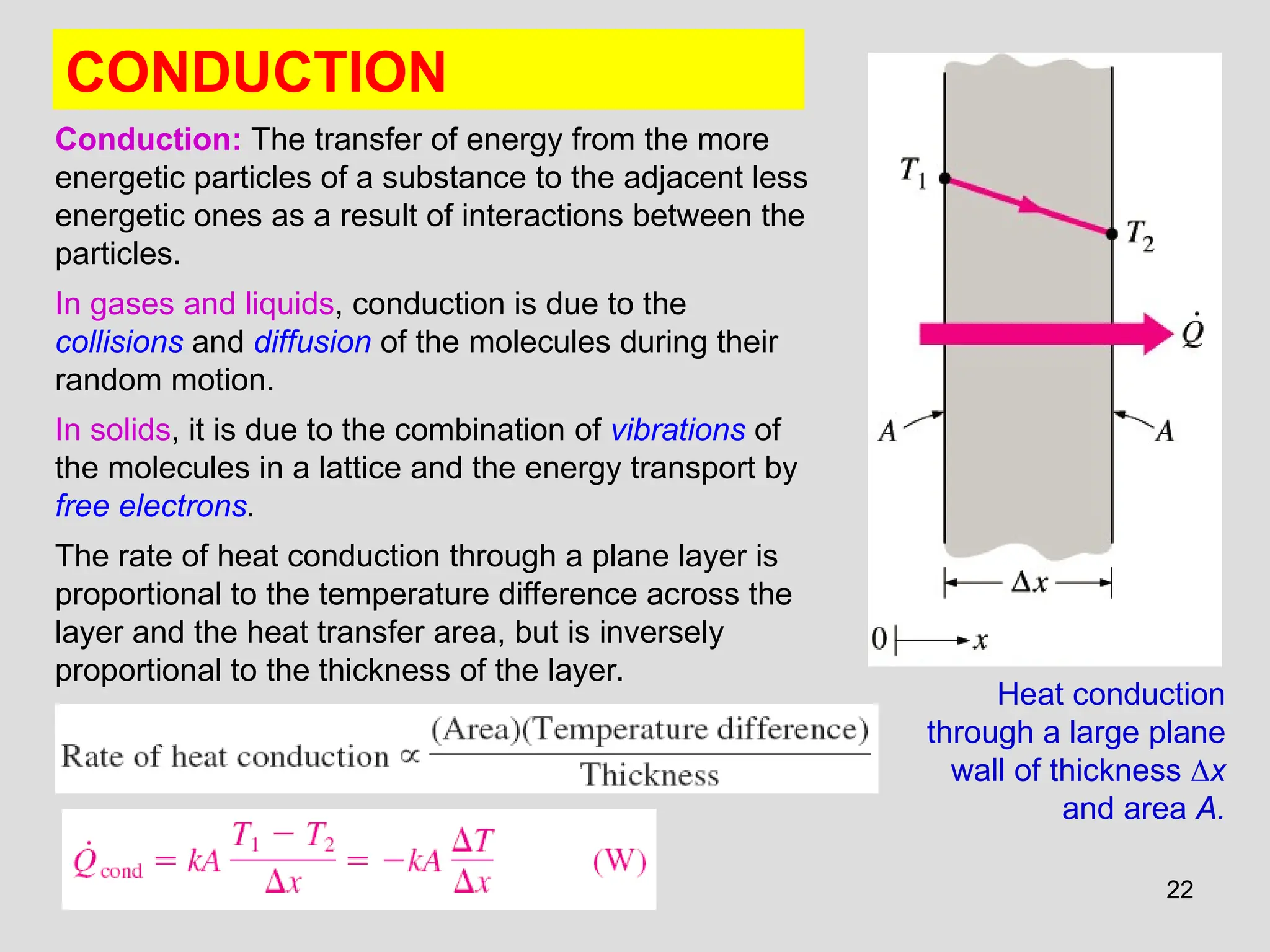22
Heat conduction
through a large plane
wall of thickness x
and area A.
CONDUCTION
Conduction: The transfer of energy from the more
energetic particles of a substance to the adjacent less
energetic ones as a result of interactions between the
particles.
In gases and liquids, conduction is due to the
collisions and diffusion of the molecules during their
random motion.
In solids, it is due to the combination of vibrations of
the molecules in a lattice and the energy transport by
free electrons.
The rate of heat conduction through a plane layer is
proportional to the temperature difference across the
layer and the heat transfer area, but is inversely
proportional to the thickness of the layer.
 