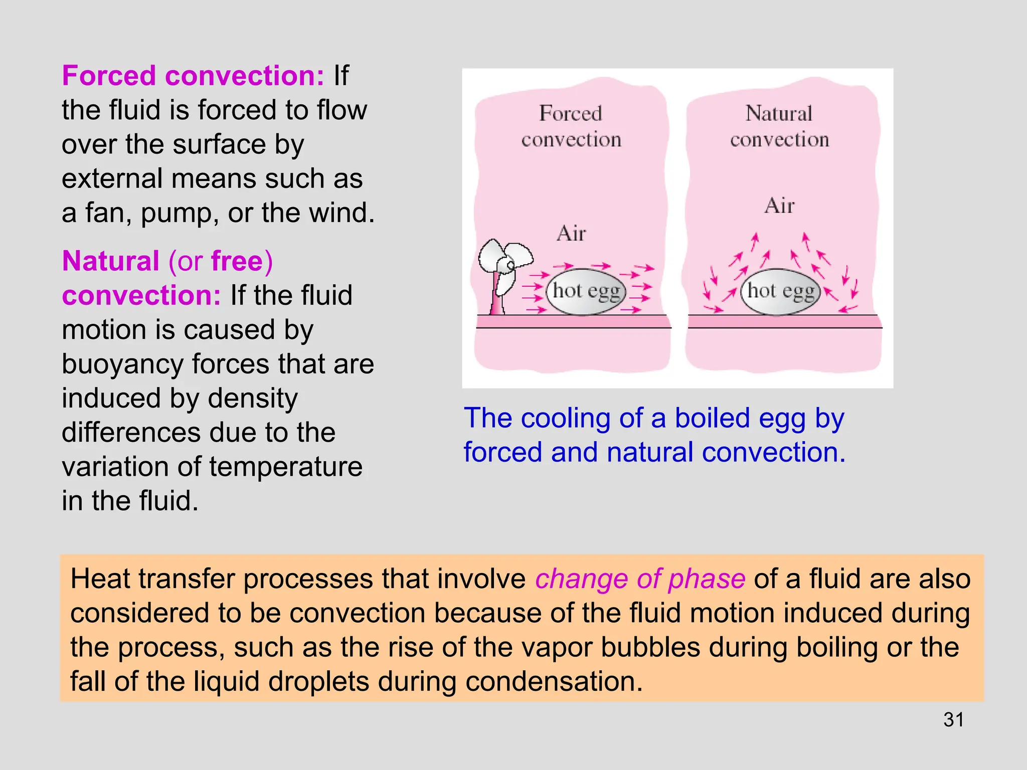 31
Forced convection: If
the fluid is forced to flow
over the surface by
external means such as
a fan, pump, or the wind.
Natural (or free)
convection: If the fluid
motion is caused by
buoyancy forces that are
induced by density
differences due to the
variation of temperature
in the fluid.
The cooling of a boiled egg by
forced and natural convection.
Heat transfer processes that involve change of phase of a fluid are also
considered to be convection because of the fluid motion induced during
the process, such as the rise of the vapor bubbles during boiling or the
fall of the liquid droplets during condensation.
 