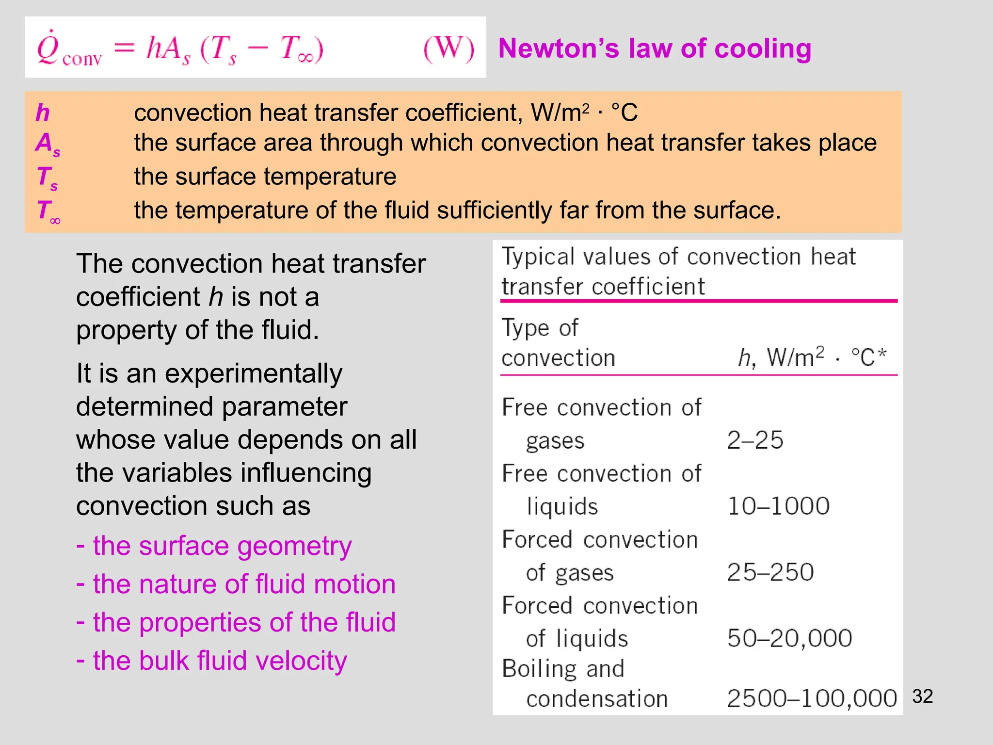 32
Newton’s law of cooling
h convection heat transfer coefficient, W/m2
· °C
As the surface area through which convection heat transfer takes place
Ts the surface temperature
T the temperature of the fluid sufficiently far from the surface.
The convection heat transfer
coefficient h is not a
property of the fluid.
It is an experimentally
determined parameter
whose value depends on all
the variables influencing
convection such as
- the surface geometry
- the nature of fluid motion
- the properties of the fluid
- the bulk fluid velocity
 