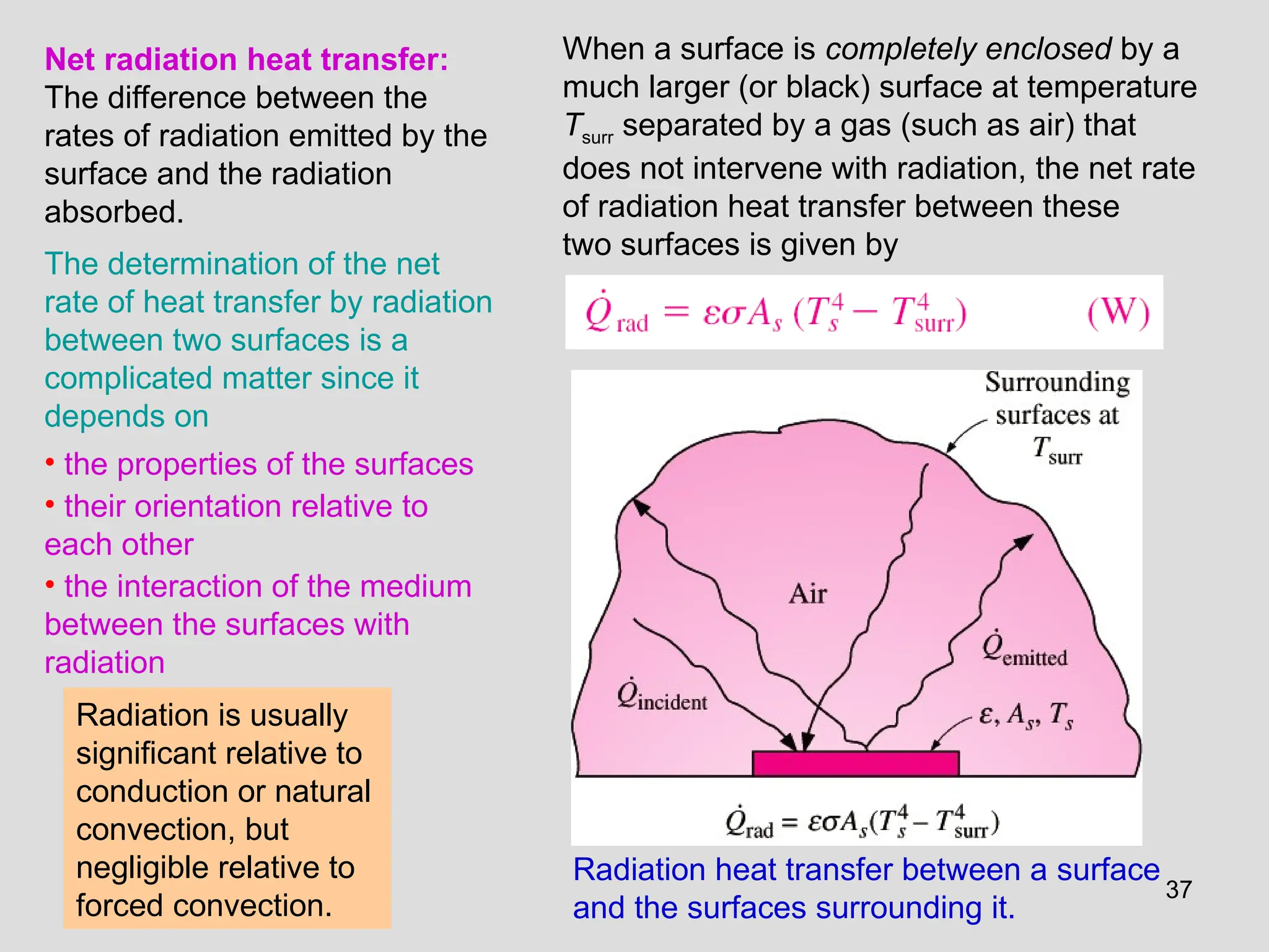 37
Radiation heat transfer between a surface
and the surfaces surrounding it.
Net radiation heat transfer:
The difference between the
rates of radiation emitted by the
surface and the radiation
absorbed.
The determination of the net
rate of heat transfer by radiation
between two surfaces is a
complicated matter since it
depends on
• the properties of the surfaces
• their orientation relative to
each other
• the interaction of the medium
between the surfaces with
radiation
Radiation is usually
significant relative to
conduction or natural
convection, but
negligible relative to
forced convection.
When a surface is completely enclosed by a
much larger (or black) surface at temperature
Tsurr separated by a gas (such as air) that
does not intervene with radiation, the net rate
of radiation heat transfer between these
two surfaces is given by
 