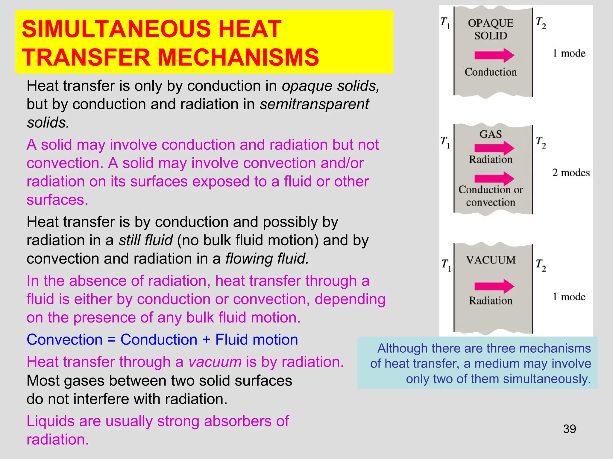 39
SIMULTANEOUS HEAT
TRANSFER MECHANISMS
Although there are three mechanisms
of heat transfer, a medium may involve
only two of them simultaneously.
Heat transfer is only by conduction in opaque solids,
but by conduction and radiation in semitransparent
solids.
A solid may involve conduction and radiation but not
convection. A solid may involve convection and/or
radiation on its surfaces exposed to a fluid or other
surfaces.
Heat transfer is by conduction and possibly by
radiation in a still fluid (no bulk fluid motion) and by
convection and radiation in a flowing fluid.
In the absence of radiation, heat transfer through a
fluid is either by conduction or convection, depending
on the presence of any bulk fluid motion.
Convection = Conduction + Fluid motion
Heat transfer through a vacuum is by radiation.
Most gases between two solid surfaces
do not interfere with radiation.
Liquids are usually strong absorbers of
radiation.
 
