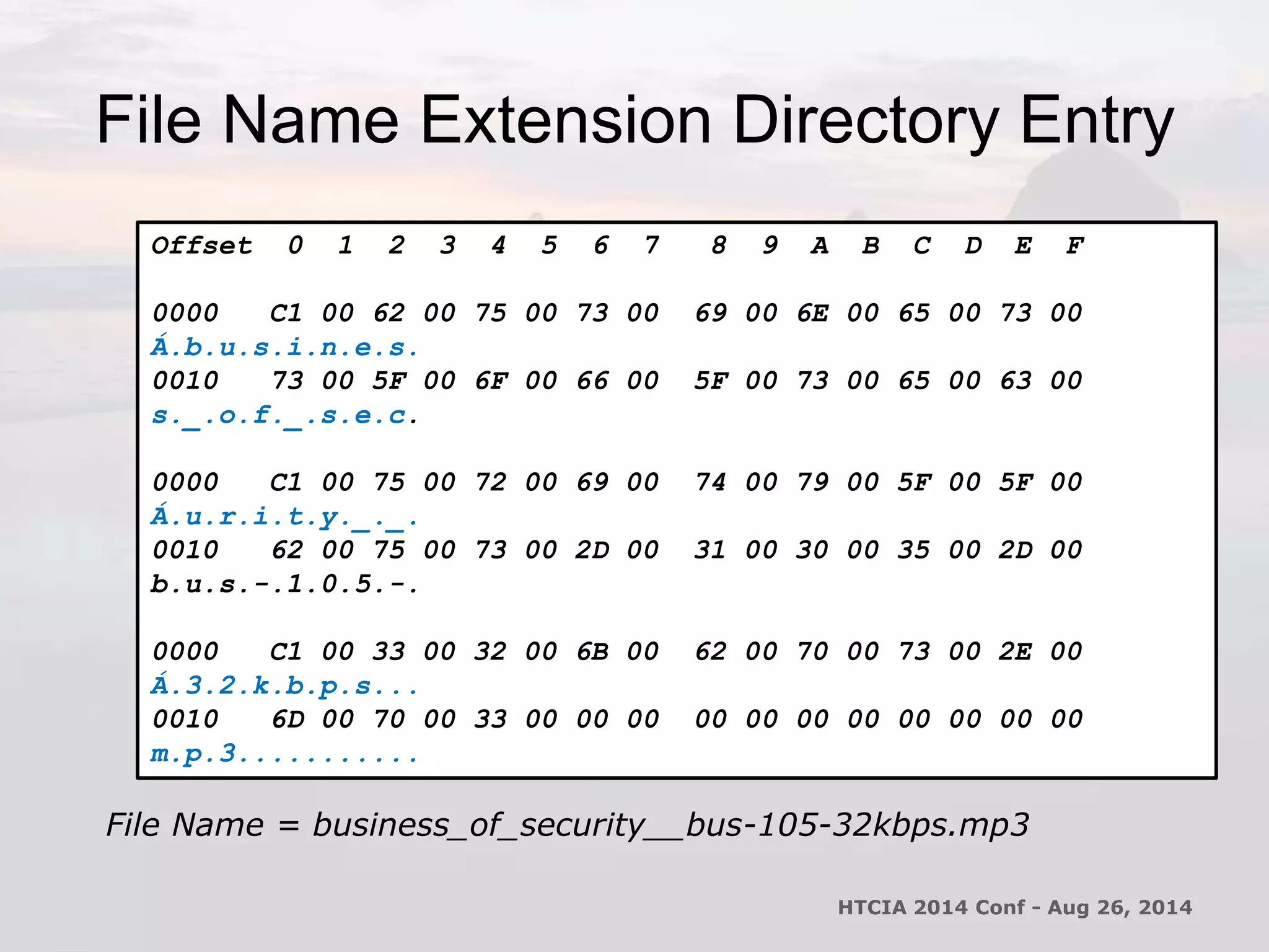 File Name Extension Directory Entry 
Offset 0 1 2 3 4 5 6 7 8 9 A B C D E F 
0000 C1 00 62 00 75 00 73 00 69 00 6E 00 65 00 73 00 
Á.b.u.s.i.n.e.s. 
0010 73 00 5F 00 6F 00 66 00 5F 00 73 00 65 00 63 00 
s._.o.f._.s.e.c. 
0000 C1 00 75 00 72 00 69 00 74 00 79 00 5F 00 5F 00 
Á.u.r.i.t.y._._. 
0010 62 00 75 00 73 00 2D 00 31 00 30 00 35 00 2D 00 
b.u.s.-.1.0.5.-. 
0000 C1 00 33 00 32 00 6B 00 62 00 70 00 73 00 2E 00 
Á.3.2.k.b.p.s... 
0010 6D 00 70 00 33 00 00 00 00 00 00 00 00 00 00 00 
m.p.3........... 
File Name = business_of_security__bus-105-32kbps.mp3 
HTCIA 2014 Conf - Aug 26, 2014 
 