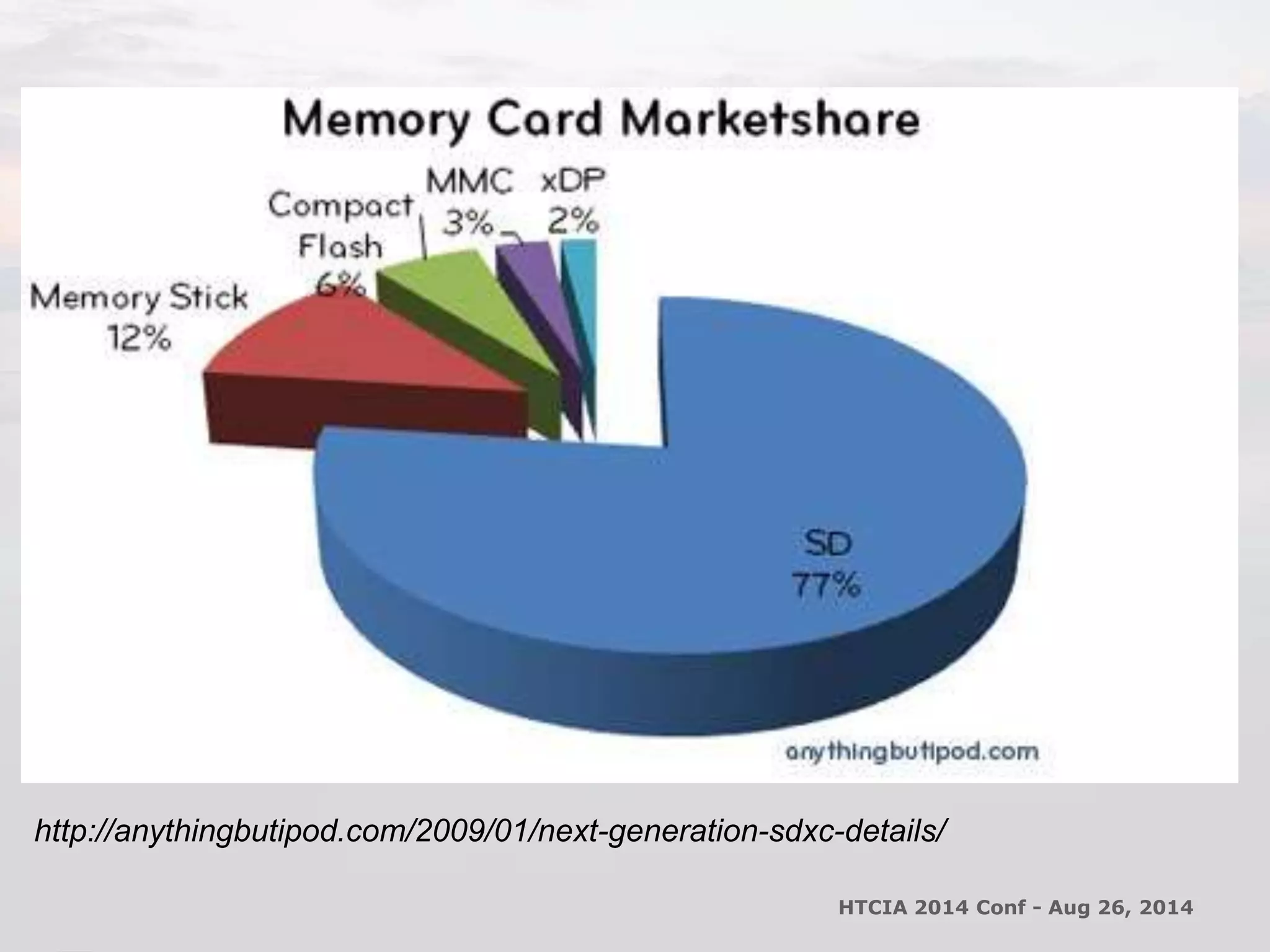 http://anythingbutipod.com/2009/01/next-generation-sdxc-details/ 
HTCIA 2014 Conf - Aug 26, 2014 
 