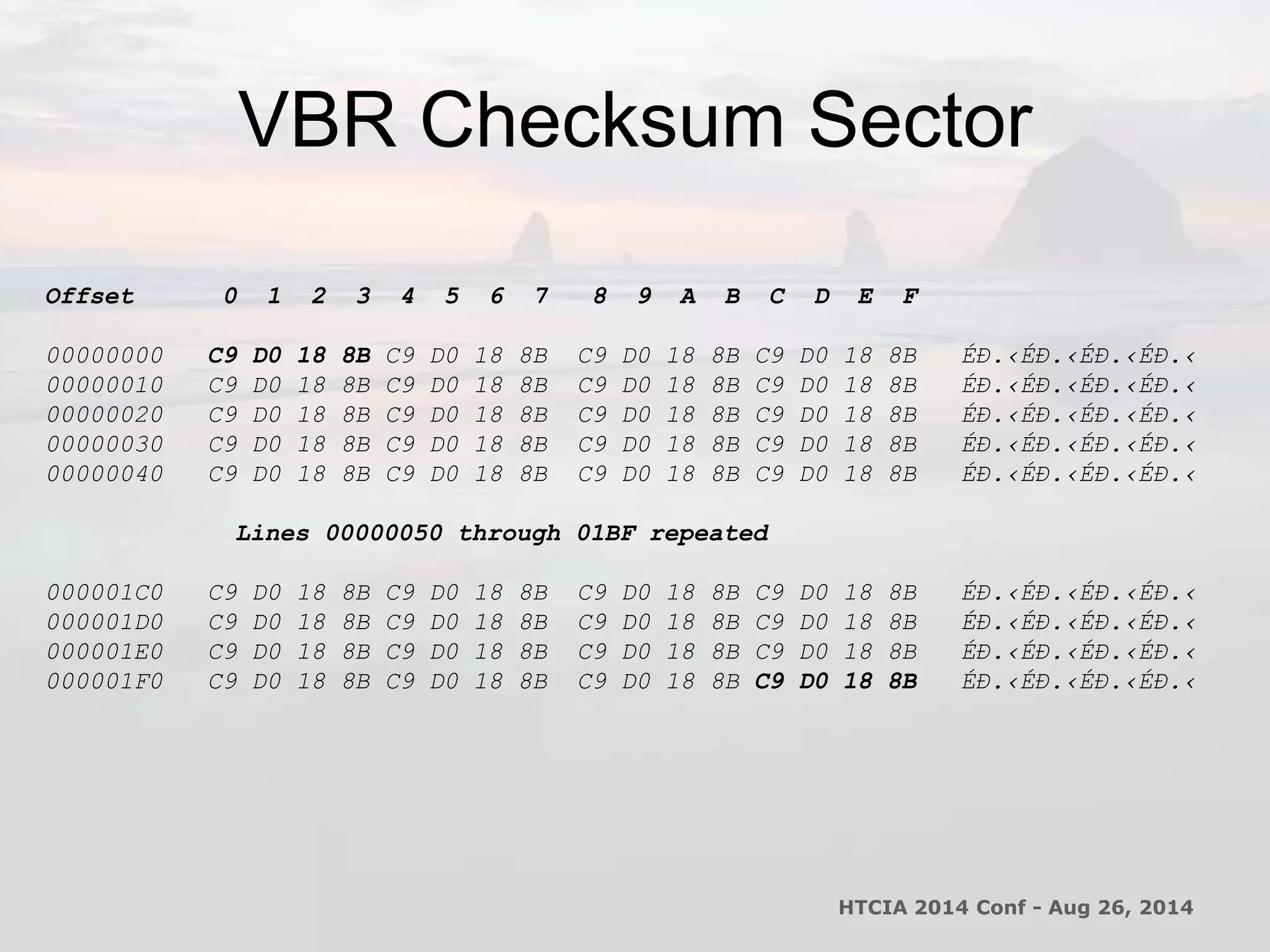 VBR Checksum Sector 
Offset 0 1 2 3 4 5 6 7 8 9 A B C D E F 
00000000 C9 D0 18 8B C9 D0 18 8B C9 D0 18 8B C9 D0 18 8B ÉÐ.‹ÉÐ.‹ÉÐ.‹ÉÐ.‹ 
00000010 C9 D0 18 8B C9 D0 18 8B C9 D0 18 8B C9 D0 18 8B ÉÐ.‹ÉÐ.‹ÉÐ.‹ÉÐ.‹ 
00000020 C9 D0 18 8B C9 D0 18 8B C9 D0 18 8B C9 D0 18 8B ÉÐ.‹ÉÐ.‹ÉÐ.‹ÉÐ.‹ 
00000030 C9 D0 18 8B C9 D0 18 8B C9 D0 18 8B C9 D0 18 8B ÉÐ.‹ÉÐ.‹ÉÐ.‹ÉÐ.‹ 
00000040 C9 D0 18 8B C9 D0 18 8B C9 D0 18 8B C9 D0 18 8B ÉÐ.‹ÉÐ.‹ÉÐ.‹ÉÐ.‹ 
Lines 00000050 through 01BF repeated 
000001C0 C9 D0 18 8B C9 D0 18 8B C9 D0 18 8B C9 D0 18 8B ÉÐ.‹ÉÐ.‹ÉÐ.‹ÉÐ.‹ 
000001D0 C9 D0 18 8B C9 D0 18 8B C9 D0 18 8B C9 D0 18 8B ÉÐ.‹ÉÐ.‹ÉÐ.‹ÉÐ.‹ 
000001E0 C9 D0 18 8B C9 D0 18 8B C9 D0 18 8B C9 D0 18 8B ÉÐ.‹ÉÐ.‹ÉÐ.‹ÉÐ.‹ 
000001F0 C9 D0 18 8B C9 D0 18 8B C9 D0 18 8B C9 D0 18 8B ÉÐ.‹ÉÐ.‹ÉÐ.‹ÉÐ.‹ 
HTCIA 2014 Conf - Aug 26, 2014 
 