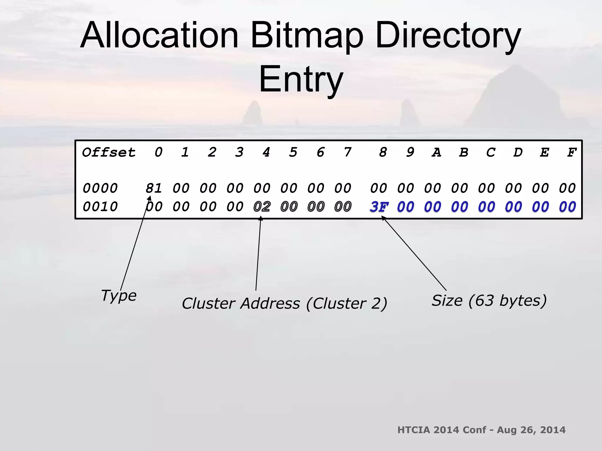 Allocation Bitmap Directory 
Entry 
Offset 0 1 2 3 4 5 6 7 8 9 A B C D E F 
0000 81 00 00 00 00 00 00 00 00 00 00 00 00 00 00 00 
0010 00 00 00 00 
Type 
Cluster Address (Cluster 2) Size (63 bytes) 
HTCIA 2014 Conf - Aug 26, 2014 
 