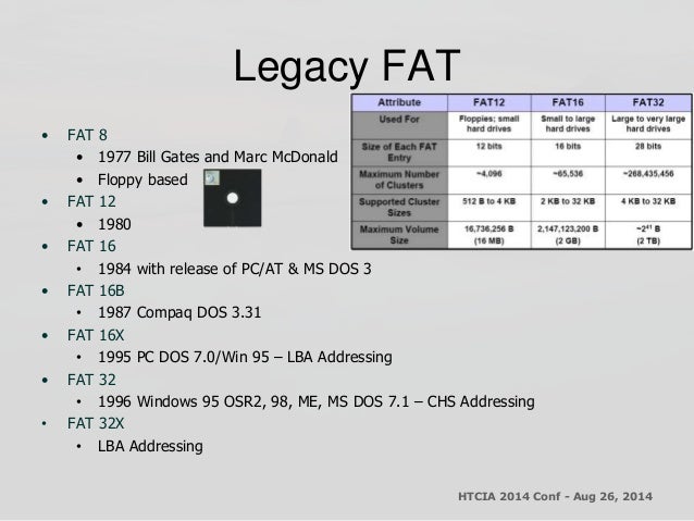 htcia an introduction to the microsoft ex fat file system 1 01 final fat32 largest file size