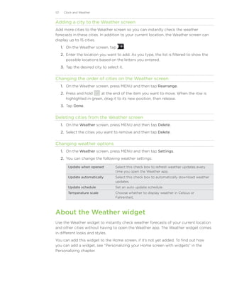 121    Clock and Weather


Adding a city to the Weather screen
Add more cities to the Weather screen so you can instantly check the weather
forecasts in these cities. In addition to your current location, the Weather screen can
display up to 15 cities.
      1. On the Weather screen, tap           .
      2. Enter the location you want to add. As you type, the list is filtered to show the
         possible locations based on the letters you entered.
      3. Tap the desired city to select it.


Changing the order of cities on the Weather screen
      1. On the Weather screen, press MENU and then tap Rearrange.
      2. Press and hold      at the end of the item you want to move. When the row is
         highlighted in green, drag it to its new position, then release.
      3. Tap Done.


Deleting cities from the Weather screen
      1. On the Weather screen, press MENU and then tap Delete.
      2. Select the cities you want to remove and then tap Delete.


Changing weather options
      1. On the Weather screen, press MENU and then tap Settings.
      2. You can change the following weather settings:

          Update when opened          Select this check box to refresh weather updates every
                                      time you open the Weather app.
          Update automatically        Select this check box to automatically download weather
                                      updates.
          Update schedule             Set an auto update schedule.
          Temperature scale           Choose whether to display weather in Celsius or
                                      Fahrenheit.



About the Weather widget
Use the Weather widget to instantly check weather forecasts of your current location
and other cities without having to open the Weather app. The Weather widget comes
in different looks and styles.
You can add this widget to the Home screen, if it’s not yet added. To find out how
you can add a widget, see “Personalizing your Home screen with widgets” in the
Personalizing chapter.
 