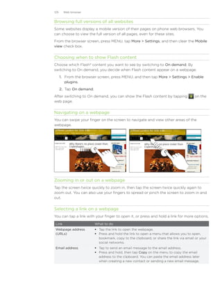 129     Web browser


Browsing full versions of all websites
Some websites display a mobile version of their pages on phone web browsers. You
can choose to view the full version of all pages, even for these sites.
From the browser screen, press MENU, tap More  Settings, and then clear the Mobile
view check box.


Choosing when to show Flash content
Choose which Flash® content you want to see by switching to On demand. By
switching to On demand, you decide when Flash content appear on a webpage.
      1. From the browser screen, press MENU, and then tap More  Settings  Enable
         plugins.
      2. Tap On demand.
After switching to On demand, you can show the Flash content by tapping                 on the
web page.


Navigating on a webpage
You can swipe your finger on the screen to navigate and view other areas of the
webpage.




Zooming in or out on a webpage
Tap the screen twice quickly to zoom in, then tap the screen twice quickly again to
zoom out. You can also use your fingers to spread or pinch the screen to zoom in and
out.


Selecting a link on a webpage
You can tap a link with your finger to open it, or press and hold a link for more options.

 Link                     What to do
 Webpage address           Tap the link to open the webpage.
 (URLs)                    Press and hold the link to open a menu that allows you to open,
                            bookmark, copy to the clipboard, or share the link via email or your
                            social networks.
 Email address             Tap to send an email message to the email address.
                           Press and hold, then tap Copy on the menu to copy the email
                            address to the clipboard. You can paste the email address later
                            when creating a new contact or sending a new email message.
 