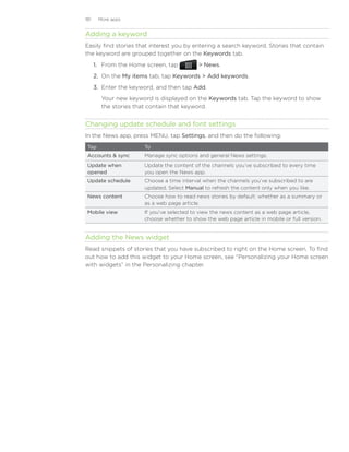 181    More apps


Adding a keyword
Easily find stories that interest you by entering a search keyword. Stories that contain
the keyword are grouped together on the Keywords tab.
      1. From the Home screen, tap           News.
      2. On the My items tab, tap Keywords  Add keywords.
      3. Enter the keyword, and then tap Add.
        Your new keyword is displayed on the Keywords tab. Tap the keyword to show
        the stories that contain that keyword.


Changing update schedule and font settings
In the News app, press MENU, tap Settings, and then do the following:
 Tap                   To
 Accounts  sync       Manage sync options and general News settings.
 Update when           Update the content of the channels you’ve subscribed to every time
 opened                you open the News app.
 Update schedule       Choose a time interval when the channels you’ve subscribed to are
                       updated. Select Manual to refresh the content only when you like.
 News content          Choose how to read news stories by default: whether as a summary or
                       as a web page article.
 Mobile view           If you’ve selected to view the news content as a web page article,
                       choose whether to show the web page article in mobile or full version.


Adding the News widget
Read snippets of stories that you have subscribed to right on the Home screen. To find
out how to add this widget to your Home screen, see “Personalizing your Home screen
with widgets” in the Personalizing chapter.
 