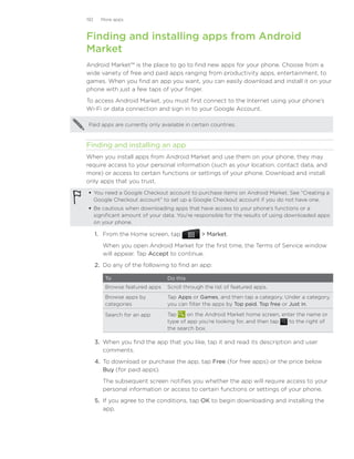 192     More apps



Finding and installing apps from Android
Market
Android Market™ is the place to go to find new apps for your phone. Choose from a
wide variety of free and paid apps ranging from productivity apps, entertainment, to
games. When you find an app you want, you can easily download and install it on your
phone with just a few taps of your finger.
To access Android Market, you must first connect to the Internet using your phone’s
Wi-Fi or data connection and sign in to your Google Account.

 Paid apps are currently only available in certain countries.



Finding and installing an app
When you install apps from Android Market and use them on your phone, they may
require access to your personal information (such as your location, contact data, and
more) or access to certain functions or settings of your phone. Download and install
only apps that you trust.
  You need a Google Checkout account to purchase items on Android Market. See “Creating a
   Google Checkout account” to set up a Google Checkout account if you do not have one.
  Be cautious when downloading apps that have access to your phone’s functions or a
   significant amount of your data. You’re responsible for the results of using downloaded apps
   on your phone.

      1.	 From the Home screen, tap             Market.
        When you open Android Market for the first time, the Terms of Service window
        will appear. Tap Accept to continue.
      2.	 Do any of the following to find an app:

         To                      Do this
         Browse featured apps    Scroll through the list of featured apps.
         Browse apps by          Tap Apps or Games, and then tap a category. Under a category,
         categories              you can filter the apps by Top paid, Top free or Just in.

         Search for an app       Tap     on the Android Market home screen, enter the name or
                                 type of app you’re looking for, and then tap  to the right of
                                 the search box.

      3.	 When you find the app that you like, tap it and read its description and user
          comments.
      4.	 To download or purchase the app, tap Free (for free apps) or the price below
          Buy (for paid apps).
        The subsequent screen notifies you whether the app will require access to your
        personal information or access to certain functions or settings of your phone.
      5.	 If you agree to the conditions, tap OK to begin downloading and installing the
          app.
 