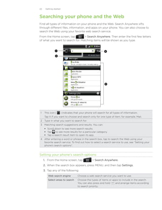 22    Getting started



Searching your phone and the Web
Find all types of information on your phone and the Web. Search Anywhere sifts
through different files, information, and apps on your phone. You can also choose to
search the Web using your favorite web search service.
From the Home screen, tap          Search Anywhere. Then enter the first few letters
of what you want to search for. Matching items will be shown as you type.


                1                                              4

                2




                                                                3




1	 This icon (          ) indicates that your phone will search for all types of information.
     Tap it if you want to choose and search only for one type of item, for example, Mail.
2	 Type in what you want to search for.
3	 Matching search suggestions and results. You can:
      Scroll down to see more search results.
      Tap     to see more results for a particular category.
      Tap a search result item to open its app.
4	 After entering a word or phrase in the search box, tap to search the Web using your
   favorite search service. To find out how to select a search service to use, see “Setting your
   phone’s search options”.


Setting your phone’s search options
     1. From the Home screen, tap                    Search Anywhere.
     2. When the search box appears, press MENU, and then tap Settings.
     3. Tap any of the following:
        Web search engine              Choose a web search service you want to use.
        Select areas to search         Choose the types of items or apps to include in the search.
                                       You can also press and hold    and arrange items according
                                       to search priority.
 