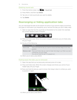 34    Personalizing


Deleting sound sets
     1. From the Home screen, tap              Sound set.
     2. Press MENU, and then tap Delete.
     3. Tap one or more sound sets you want to delete.
     4. Tap Delete.


Rearranging or hiding application tabs
You can rearrange the tabs at the bottom of some of your phone’s apps to prioritize
the types of information you frequently use or remove the tabs you don’t really need.
     1.	 Open an app that has the usual tabs at the bottom of its screen (for example,
         the contact details screen in People).




     2.	 Press and hold a tab. When the screen changes and shows you an empty area,
         lift your finger.
     3.	 Do any of the following:
        To              Do this
        Move a tab      Press and hold the tab you want to move, and then drag it to its new
                        position.
        Remove a tab    Press and hold a tab you want to hide, then drag it up. When you see a
                        colored box, lift your finger.
                        You cannot hide the tab if it’s grayed out.
     4.	 When you’re done, press BACK.


Putting back the tabs you’ve removed
     1.	 Open the app that you’ve previously removed some of its tabs.
     2.	 Press and hold a tab. When the screen changes and shows you some of your
         hidden tabs, lift your finger.
     3. Press and hold the tab you want to show, then drag it down to where you want
        to position it again.




     4.	 When you’re done, press BACK.
 