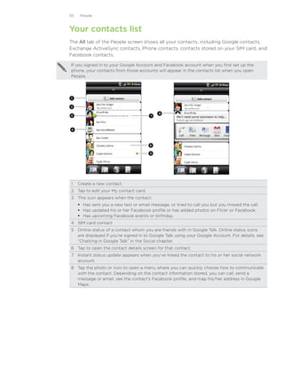 50    People



Your contacts list
The All tab of the People screen shows all your contacts, including Google contacts,
Exchange ActiveSync contacts, Phone contacts, contacts stored on your SIM card, and
Facebook contacts.

If you signed in to your Google Account and Facebook account when you first set up the
phone, your contacts from those accounts will appear in the contacts list when you open
People.




1


2

                                            8
3                                       7



4




                                        6

                                        5




1	 Create a new contact.
2	 Tap to edit your My contact card.
3	 This icon appears when the contact:
      Has sent you a new text or email message, or tried to call you but you missed the call.
      Has updated his or her Facebook profile or has added photos on Flickr or Facebook.
      Has upcoming Facebook events or birthday.
4	 SIM card contact
5	 Online status of a contact whom you are friends with in Google Talk. Online status icons
   are displayed if you’re signed in to Google Talk using your Google Account. For details, see
   “Chatting in Google Talk” in the Social chapter.
6	 Tap to open the contact details screen for that contact.
7	 Instant status update appears when you’ve linked the contact to his or her social network
   account.
8	 Tap the photo or icon to open a menu where you can quickly choose how to communicate
   with the contact. Depending on the contact information stored, you can call, send a
   message or email, see the contact’s Facebook profile, and map his/her address in Google
   Maps.
 