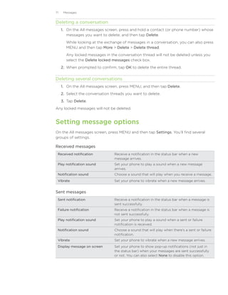 71    Messages


Deleting a conversation
     1. On the All messages screen, press and hold a contact (or phone number) whose
        messages you want to delete, and then tap Delete.
       While looking at the exchange of messages in a conversation, you can also press
       MENU and then tap More  Delete  Delete thread.
       Any locked messages in the conversation thread will not be deleted unless you
       select the Delete locked messages check box.
     2.	 When prompted to confirm, tap OK to delete the entire thread.


Deleting several conversations
     1. On the All messages screen, press MENU, and then tap Delete.
     2. Select the conversation threads you want to delete.
     3. Tap Delete.
Any locked messages will not be deleted.


Setting message options
On the All messages screen, press MENU and then tap Settings. You’ll find several
groups of settings.

Received messages
 Received notification            Receive a notification in the status bar when a new
                                  message arrives.
 Play notification sound          Set your phone to play a sound when a new message
                                  arrives.
 Notification sound               Choose a sound that will play when you receive a message.
 Vibrate                          Set your phone to vibrate when a new message arrives.


Sent messages
 Sent notification                Receive a notification in the status bar when a message is
                                  sent successfully.
 Failure notification             Receive a notification in the status bar when a message is
                                  not sent successfully.
 Play notification sound          Set your phone to play a sound when a sent or failure
                                  notification is received.
 Notification sound               Choose a sound that will play when there’s a sent or failure
                                  notification.
 Vibrate                          Set your phone to vibrate when a new message arrives.
 Display message on screen        Set your phone to show pop-up notifications (not just in
                                  the status bar) when your messages are sent successfully
                                  or not. You can also select None to disable this option.
 