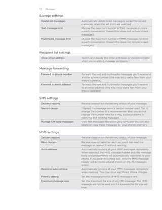 72   Messages


Storage settings
 Delete old messages        Automatically delete older messages, except for locked
                            messages, when the set limits are reached.
 Text message limit         Choose the maximum number of text messages to store
                            in each conversation thread (this does not include locked
                            messages).
 Multimedia message limit   Choose the maximum number of MMS messages to store
                            in each conversation thread (this does not include locked
                            messages).


Recipient list settings
 Show email address         Search and display the email addresses of stored contacts
                            when you’re adding message recipients.


Message forwarding
 Forward to phone number    Forward the text and multimedia messages you’ll receive to
                            another phone number (this may incur extra fees from your
                            mobile operator).
 Forward to email address   Forward the text and multimedia messages you’ll receive
                            to an email address (this may incur extra fees from your
                            mobile operator).


SMS settings
 Delivery reports           Receive a report on the delivery status of your message.
 Service center             Displays the message service center number used. Tap to
                            change the number. It is recommended that you do not
                            change the number here for it may cause problems in
                            receiving and sending messages.
 Manage SIM card messages   View text messages stored on your SIM card. You can also
                            delete or copy these messages to your phone’s memory.


MMS settings
 Delivery reports           Receive a report on the delivery status of your message.
 Read reports               Receive a report whether each recipient has read the
                            message or deleted it without reading.
 Auto-retrieve              Automatically retrieve all your MMS messages completely.
                            When selected, the MMS message header plus the message
                            body and attachments will automatically download to your
                            phone. If you clear this check box, only the MMS message
                            header will be retrieved and shown on the All messages
                            screen.
 Roaming auto-retrieve      Automatically retrieve all your MMS messages completely
                            when roaming. This may incur significant phone charges.
 Priority setting           Set the message priority of MMS messages sent.
 Maximum message size       Set the maximum file size of an MMS message. The MMS
                            message will not be sent out if it exceeds the file size set
                            here.
 