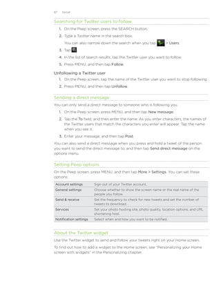 87    Social


Searching for Twitter users to follow
     1. On the Peep screen, press the SEARCH button.
     2. Type a Twitter name in the search box.
        You can also narrow down the search when you tap                Users.
     3.	 Tap   .
     4.	 In the list of search results, tap the Twitter user you want to follow.
     5.	 Press MENU, and then tap Follow.

Unfollowing a Twitter user
     1. On the Peep screen, tap the name of the Twitter user you want to stop following.
     2. Press MENU, and then tap Unfollow.


Sending a direct message
You can only send a direct message to someone who is following you.
     1. On the Peep screen, press MENU, and then tap New message.
     2.	 Tap the To field, and then enter the name. As you enter characters, the names of
         the Twitter users that match the characters you enter will appear. Tap the name
         when you see it.
     3.	 Enter your message, and then tap Post.
You can also send a direct message when you press and hold a tweet of the person
you want to send the direct message to, and then tap Send direct message on the
options menu.


Setting Peep options
On the Peep screen, press MENU, and then tap More  Settings. You can set these
options:
Account settings          Sign out of your Twitter account.
General settings          Choose whether to show the screen name or the real name of the
                          people you follow.
Send  receive            Set the frequency to check for new tweets and set the number of
                          tweets to download.
Services                  Set your photo hosting site, photo quality, location options, and URL
                          shortening host.
Notification settings     Select when and how you want to be notified.



About the Twitter widget
Use the Twitter widget to send and follow your tweets right on your Home screen.
To find out how to add a widget to the Home screen, see “Personalizing your Home
screen with widgets” in the Personalizing chapter.
 