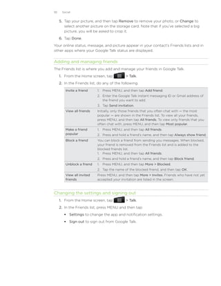 92    Social


     5. Tap your picture, and then tap Remove to remove your photo, or Change to
        select another picture on the storage card. Note that if you’ve selected a big
        picture, you will be asked to crop it.
     6. Tap Done.
Your online status, message, and picture appear in your contact’s Friends lists and in
other apps where your Google Talk status are displayed.


Adding and managing friends
The Friends list is where you add and manage your friends in Google Talk.
     1. From the Home screen, tap              Talk.
     2. In the Friends list, do any of the following.
        Invite a friend     1.	 Press MENU, and then tap Add friend.
                            2.	 Enter the Google Talk instant messaging ID or Gmail address of
                                the friend you want to add.
                            3.	 Tap Send invitation.
        View all friends    Initially, only those friends that you often chat with — the most
                            popular — are shown in the Friends list. To view all your friends,
                            press MENU, and then tap All friends. To view only friends that you
                            often chat with, press MENU, and then tap Most popular.
        Make a friend       1.	 Press MENU, and then tap All friends.
        popular             2.	 Press and hold a friend’s name, and then tap Always show friend.
        Block a friend      You can block a friend from sending you messages. When blocked,
                            your friend is removed from the Friends list and is added to the
                            blocked friends list.
                            1.	 Press MENU, and then tap All friends.
                            2.	 Press and hold a friend’s name, and then tap Block friend.
        Unblock a friend    1.	 Press MENU, and then tap More  Blocked.
                            2.	 Tap the name of the blocked friend, and then tap OK.
        View all invited    Press MENU, and then tap More  Invites. Friends who have not yet
        friends             accepted your invitation are listed in the screen.



Changing the settings and signing out
     1. From the Home screen, tap              Talk.
     2. In the Friends list, press MENU and then tap:
         Settings to change the app and notification settings.
         Sign out to sign out from Google Talk.
 