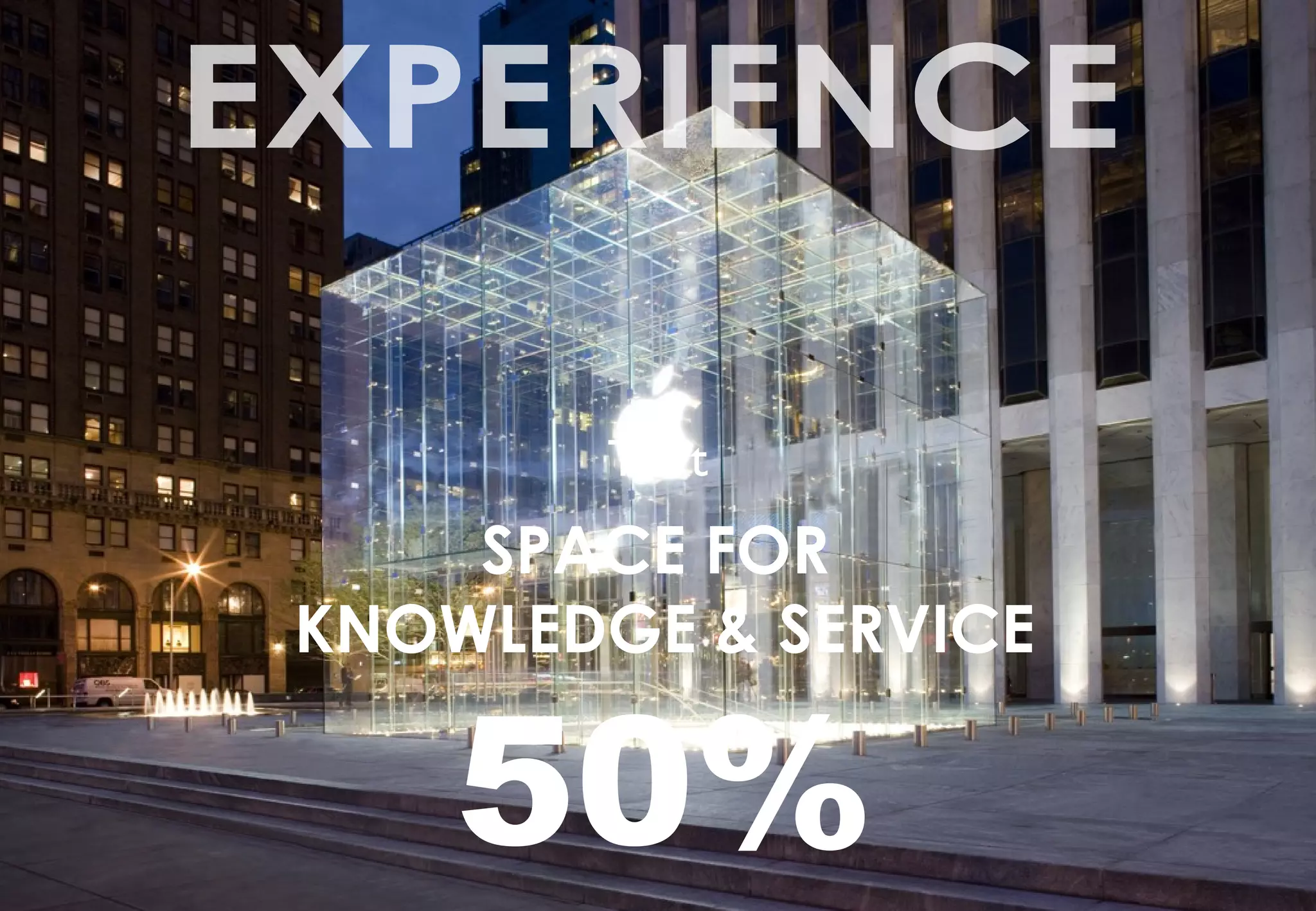 Text
    SPACE FOR
KNOWLEDGE & SERVICE

    50%
 