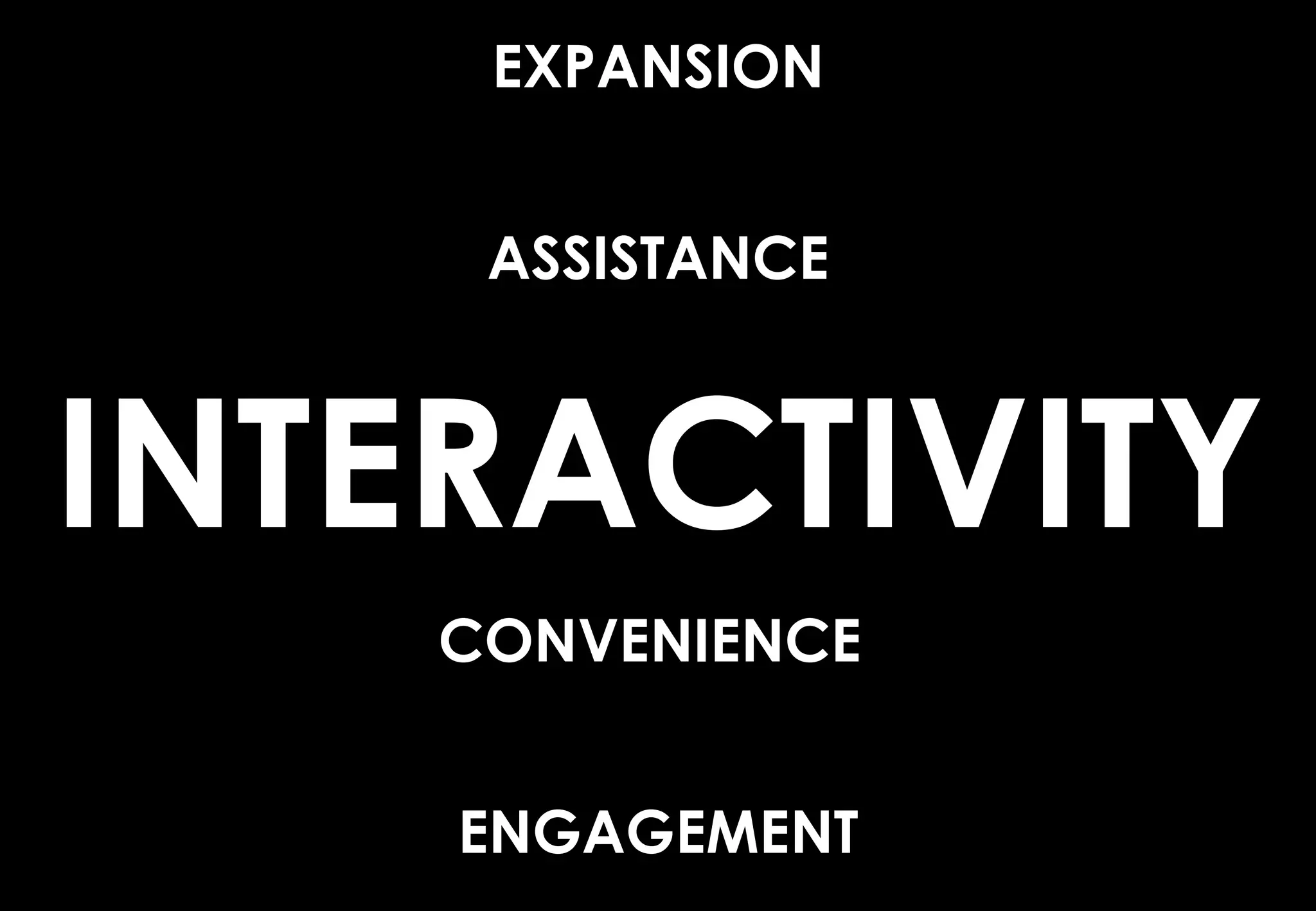 EXPANSION


     ASSISTANCE



INTERACTIVITY
    CONVENIENCE


    ENGAGEMENT
 