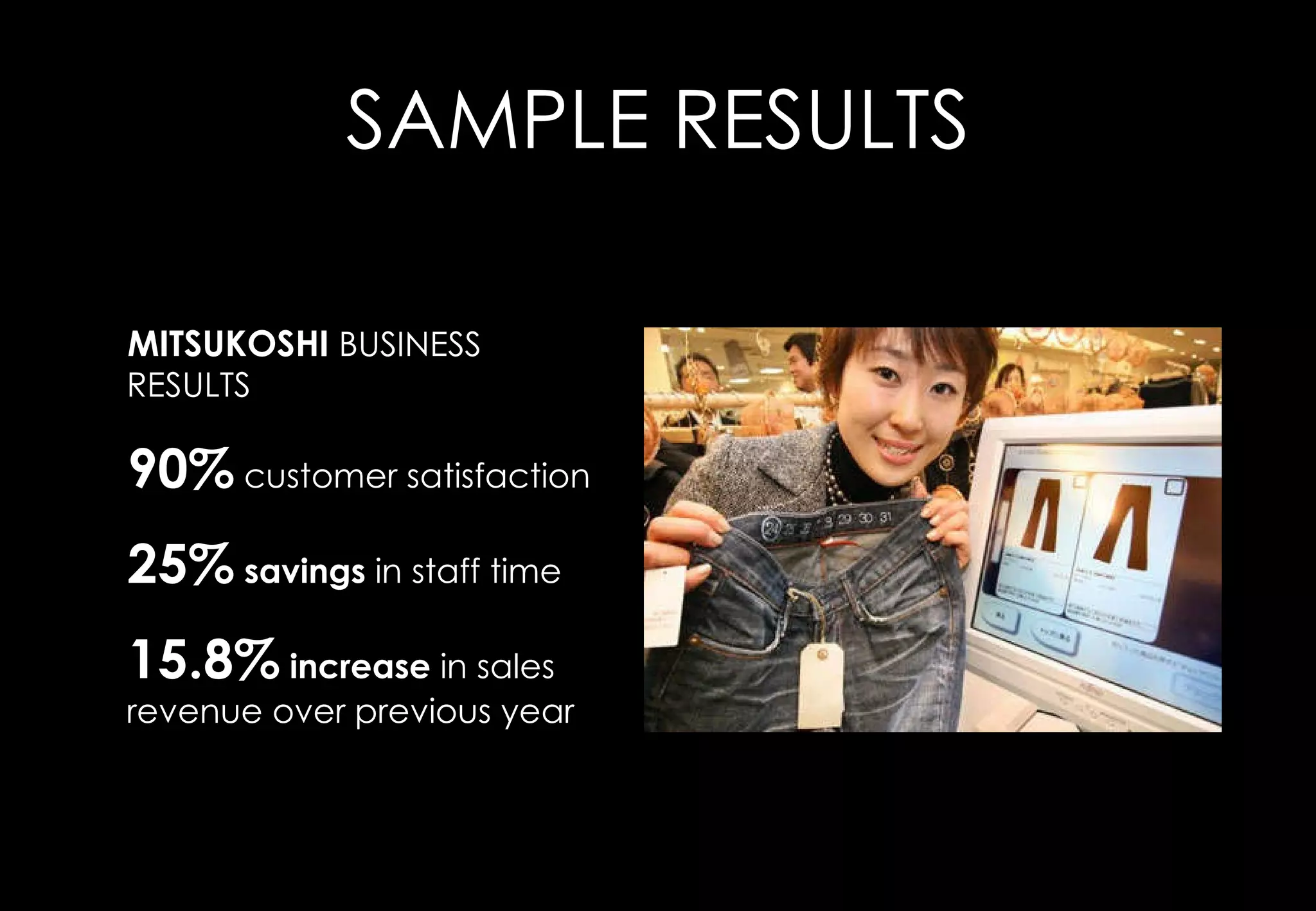 SAMPLE RESULTS

MITSUKOSHI BUSINESS
RESULTS

90% customer satisfaction
25% savings in staff time
15.8% increase in sales
revenue over previous year
 