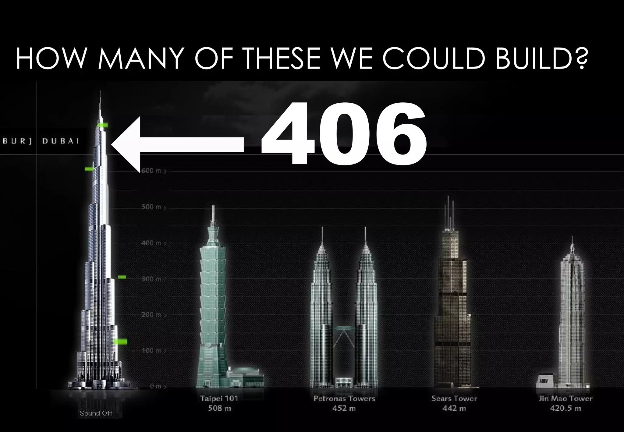 HOW MANY OF THESE WE COULD BUILD?


              406
 