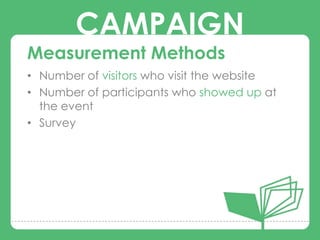 CAMPAIGN
Measurement Methods
• Number of visitors who visit the website
• Number of participants who showed up at
        CAMPAIGNS
  the event
• Survey
 