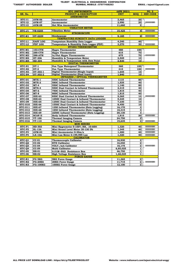 HTC MEASURING INSTRUMENT PRICE LIST wef 01042021.pdf Free Download