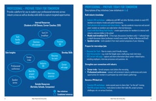 Alex Pozin & Emma Zhu Alex Pozin & Emma Zhu3 4
PROFESSIONAL – PREPARE TODAY FOR TOMORROW
Provide a platform for you to explore your professional interests across
industry areas as well as develop solid skills to capture targeted opportunities
Gain Insights Develop Skills
Internal Resources
(Students of All Classes, Career Coaches, CSO)
Outside Resources
(Berkeley Schools, Companies)
Function
101
Career
treks
Speaker
series
Tech
faculty
lunch
Industry
101Professional
conference
Resumes
for tech
Interview
practice
Electives
info session
Tech 3+1
breakfast
Career
wiki page
New initiatives
Established initiatives
Real-life
project
sharing
Build industry knowledge
• Industry 101 workshops - collaborate with MOT and other Berkeley schools to coach HTC
members on industry trends and useful frameworks.
• Tech elective info sessions and cheat sheets - tap into academic resources and second-
years' wisdom so members can make better-informed decisions.
• Lunch with Rich Wong/tech faculty - create opportunities for members to interact with
industry veterans hidden in the school.
• Weekly tech breakfast (3+1) - 3 free topic discussions (members only) + 1 selected topic
in-depth discussion (alum/professors invited) every month. (Kudos to Marissa and Brad!)
• Speakers series - invite speakers from most wanted companies of your choosing.
Prepare for internships/jobs
• Resumes for Tech - How to create a tech-friendly resume.
• Interview practice - e.g. crack the Google cases; small group mock interviews.
• HTC career wiki page - capture and share information about career-related topics,
including employers, interview processes and questions, etc.
Strengthen your connections with industry
• Career treks - formal company visits before the recruiting.
• Professional conferences - connect with prominent industry conferences and create
opportunities for members to participate top-notch industry gatherings.
Become a PM black belt
• Function 101 workshops - invite second-years to share their "on-the-job" training.
• Real-life project sharing - invite alums to share their daily life, project process,
challenges, etc. on various functions.
PROFESSIONAL – PREPARE TODAY FOR TOMORROW
Descriptions of key initiatives (new initiatives in blue)
 