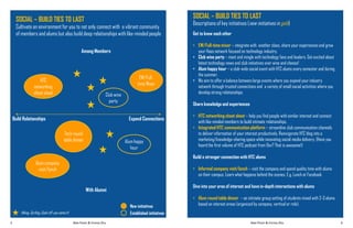 Alex Pozin & Emma Zhu Alex Pozin & Emma Zhu5 6
EW/Full-
time Mixer
Alum company
visit/lunch
Tech round
table dinner Alum happy
hour
Club wine
party
HTC
networking
cheat sheet
Hiking, Surfing, Cook-off, you name it!
SOCIAL – BUILD TIES TO LAST
Cultivate an environment for you to not only connect with a vibrant community
of members and alums but also build deep relationships with like-minded people
New initiatives
Established initiatives
Build Relationships Expand Connections
Among Members
With Alumni
SOCIAL – BUILD TIES TO LAST
Descriptions of key initiatives (new initiatives in gold)
Get to know each other
• EW/Full-time mixer – integrate with another class, share your experiences and grow
your Haas network focused on technology industry.
• Club wine party – meet and mingle with technology fans and leaders. Get excited about
latest technology news and club initiatives over wine and cheese!
• Alum happy hour – a club-wide social event with HTC alums every semester and during
the summer.
• We aim to offer a balance between large events where you expand your industry
network through trusted connections and a variety of small social activities where you
develop strong relationships.
Share knowledge and experiences
• HTC networking cheat sheet – help you find people with similar interest and connect
with like-minded members to build intimate relationships.
• Integrated HTC communication platform – streamline club communication channels
to deliver information of your interest productively. Reinvigorate HTC blog into a
marketing/knowledge-sharing space while innovating social media delivery. (Have you
heard the first volume of HTC podcast from Dev? That is awesome!)
Build a stronger connection with HTC alums
• Informal company visit/lunch – visit the company and spend quality time with alums
on their campus. Learn what happens behind the scenes. E.g. Lunch at Facebook.
Dive into your area of interest and have in-depth interactions with alums
• Alum round table dinner – an intimate group setting of students mixed with 2-3 alums
based on interest areas (organized by company, vertical or role).
 