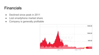 Financials
● Declined since peak in 2011
● Lost smartphone market share
● Company is generally profitable
 