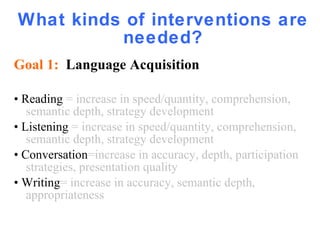 What kinds of interventions are needed? Goal 1:  Language Acquisition  •  Reading  = increase in speed/quantity, comprehension, semantic depth, strategy development •  Listening  = increase in speed/quantity, comprehension, semantic depth, strategy development •  Conversation =increase in accuracy, depth, participation strategies, presentation quality  •  Writing = increase in accuracy, semantic depth, appropriateness 
