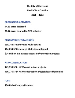 TheCityofCleveland
HealthTechCorridor
2008—2013

BROWNFIELDACTIVITIES:
44.33acresassessed
28.76acrescleanedtoNFAorbe er

RENOVATIONS/EXPANSIONS:
538,748SFRenovatedMul ‐tenant
104,054SFRenovatedMul ‐tenantleased
$24millioninBusinessexpansion/renova onprojects

NEWCONSTRUCTION:
443,798SFinNEWconstruc onprojects
416,775SFinNEWconstruc onprojectsleased/occupied

JOBS:
1940JobsCreated/Retained

 