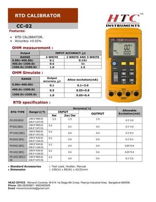 RTD CALIBRATOR
CC-02
Features:



RTD CALIBRATOR.
Accuracy ±0.02%

OHM measurement :
INPUT ACCURACY +Ω

Output
RANGE
0.00Ω-400.00Ω
400.0Ω-1500.0Ω
1500.0Ω-3200.0Ω

4 WRITE
0.1
0.5
1.0

2 WRITE AND 3 WRITE
0.15Ω
1Ω
1.5

Output
accuracy +Ω

Allow excitation(mA)

0.00Ω-400.00Ω

0.1

0.1~3.0

400.0Ω-1500.0Ω

0.5

0.05~0.8

1500.0Ω-3200.0Ω

1.0

0.05~0.4

OHM Simulate :
RANGE

RTD specification :
Accuracy(˚c)
RTD TYPE
Pt1093850
PT50(385)
PT100(385)
Pt200(385)
Pt500(385)
Pt100(385)
Pt100(385)J
IS

Range˚c(˚f)
-200.0~800.0(328.0~1472.0)
-200.0~800.0(328.0~1472.0)
-200.0~800.0(328.0~1472.0)
-200.0~630.0(328.0~1166.0)
-200.0~630.0(328.0~1166.0)
-200.0~630.0(328.0~1166.0)
-200.0~800.0(328.0~1472.0)

 Standard Accessories
 Dimension

INPUT
4w
2w/3w
1.5
1.5

OUTPUT

Allowable
Excitation(mA)

1.5

0.1~3.0

0.3

0.5

0.5

0.1~3.0

0.3

0.4

0.4

0.1~0.3

0.2

0.4

0.4

0.1~0.3

0.2

0.4

0.4

0.05~0.8

0.2

0.4

0.4

0.05~0.4

0.3

0.4

0.4

0.1~3.0

: Test Lead, Hostler, Manual
: 190(H) x 89(W) x 42(D)mm

HEAD OFFICE : Monarch Controls, M-414 1st Stage 8th Cross, Peenya Industrial Area, Bangalore-560058.
Phone: 080-28395887 / 9902492929
Email: monarchcontrols@gmail.com

 
