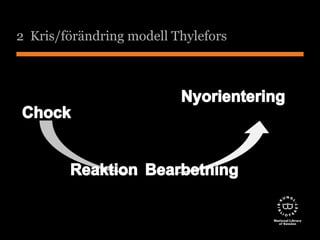 2 Kris/förändring modell Thylefors 
 
