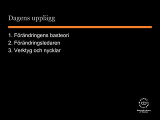 Dagens upplägg 
1. Förändringens basteori 
2. Förändringsledaren 
3. Verktyg och nycklar 
 