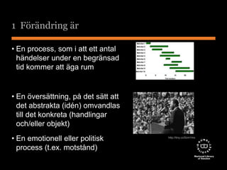 1 Förändring är 
• En process, som i att ett antal 
händelser under en begränsad 
tid kommer att äga rum 
• En översättning, på det sätt att 
det abstrakta (idén) omvandlas 
till det konkreta (handlingar 
och/eller objekt) 
• En emotionell eller politisk 
process (t.ex. motstånd) 
http://tiny.cc/0cm1mx 
 