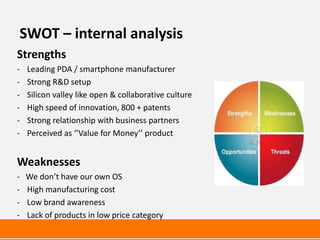 SWOT – internal analysis
Strengths
-   Leading PDA / smartphone manufacturer
-   Strong R&D setup
-   Silicon valley like open & collaborative culture
-   High speed of innovation, 800 + patents
-   Strong relationship with business partners
-   Perceived as ‘’Value for Money’’ product


Weaknesses
-   We don’t have our own OS
-   High manufacturing cost
-   Low brand awareness
-   Lack of products in low price category
 