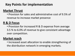 Key Points for implementation
Market Thrust
  • Provision for sales and administrative cost of 9.5% of
  revenue to increase market presence
R & D Focus
  • Provision for increased R & D expense from average
  3.5 % to 6.0% of revenue to give consistant advantage
  over competition.
Market reach
  • Increased asset allocation to enable strengthening of
  the distribution network in emerging markets.
 