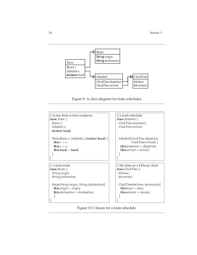 how to design classes