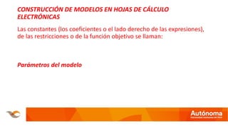 CONSTRUCCIÓN DE MODELOS EN HOJAS DE CÁLCULO
ELECTRÓNICAS
Las constantes (los coeficientes o el lado derecho de las expresiones),
de las restricciones o de la función objetivo se llaman:
Parámetros del modelo
 